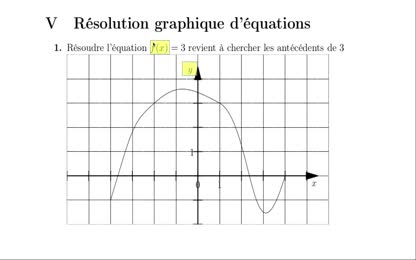 Fonctions_V_Equations